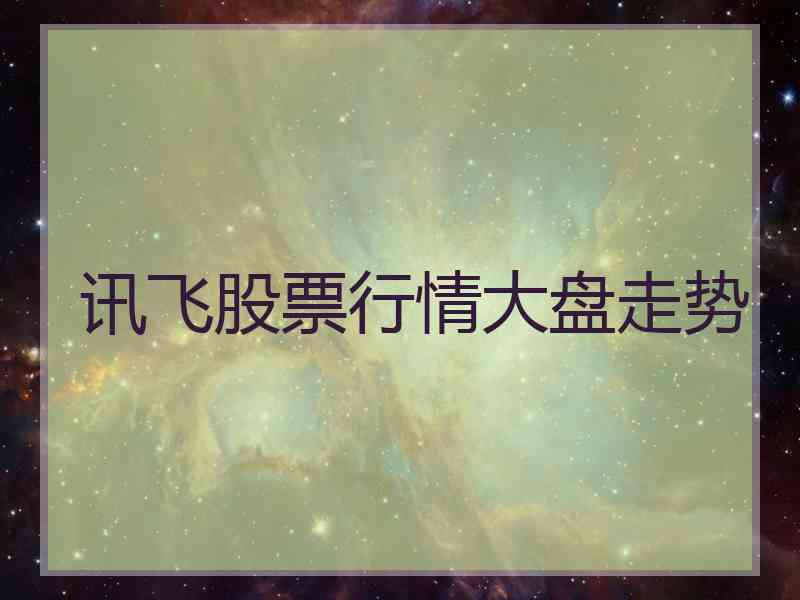 讯飞股票行情大盘走势